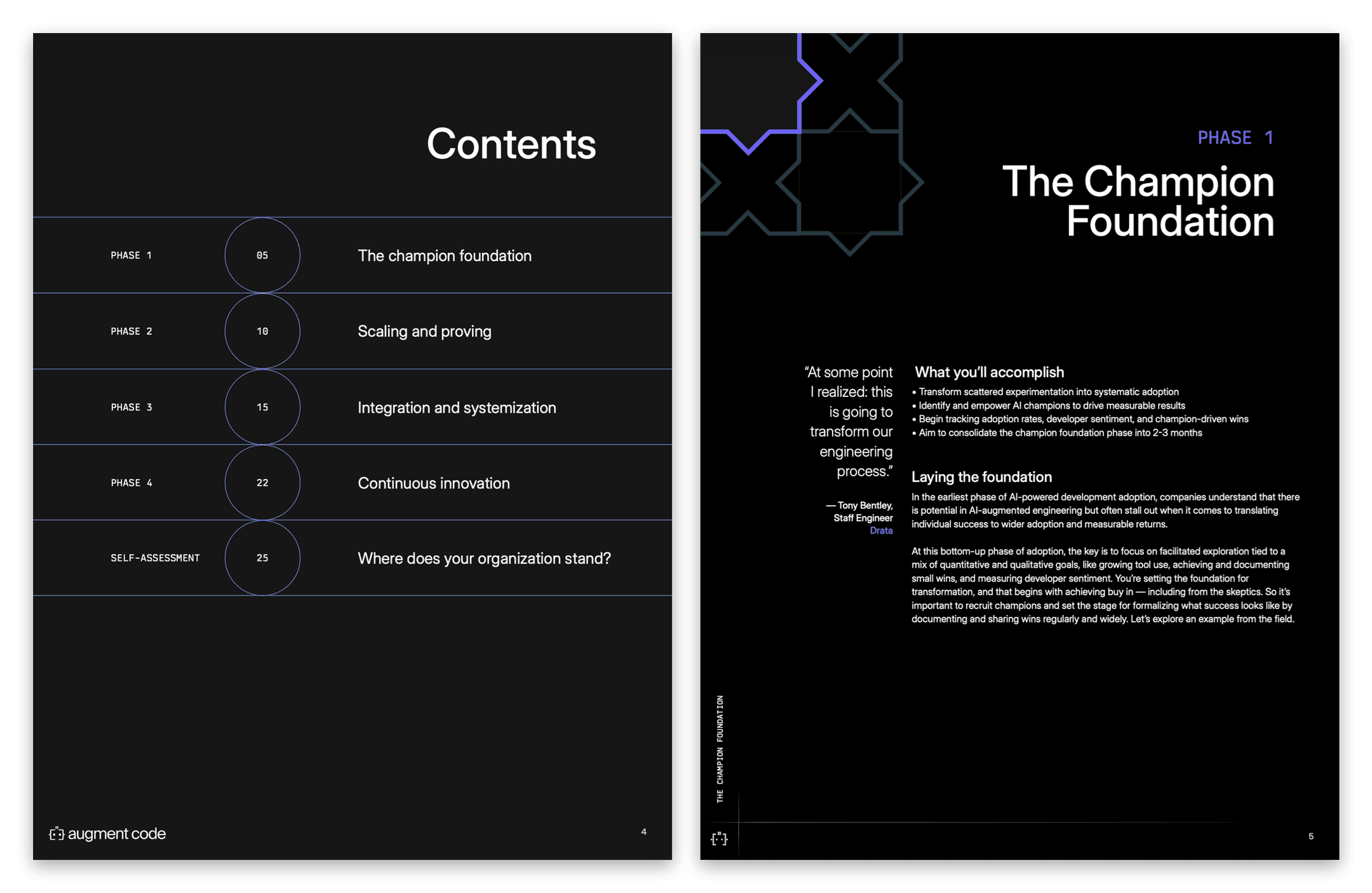Inside the playbook: the four-phase contents and the Champion Foundation phase opener