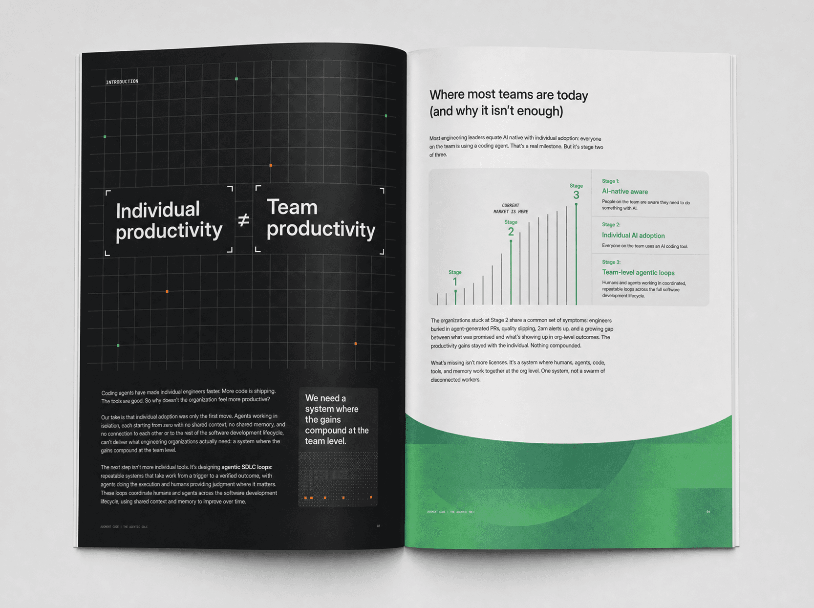Inside the report: the three-stage maturity model and the agentic SDLC loop diagram