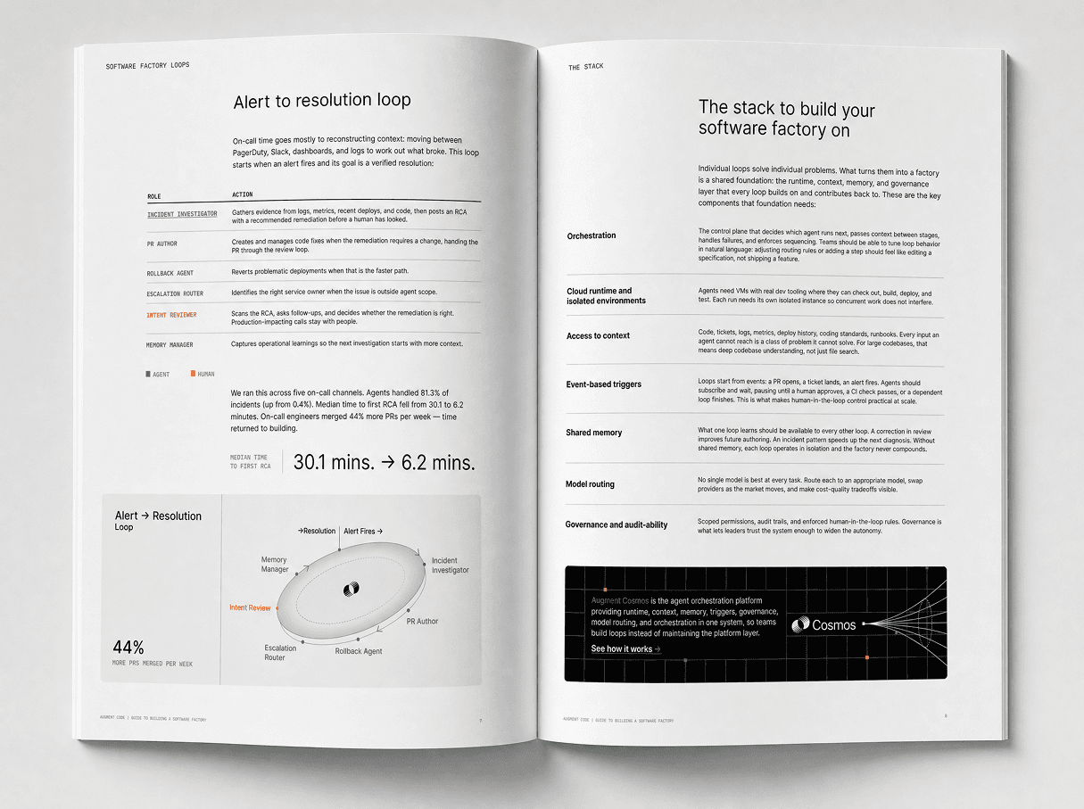 Inside the guide: the alert-to-resolution loop diagram and the seven-component stack for running a software factory