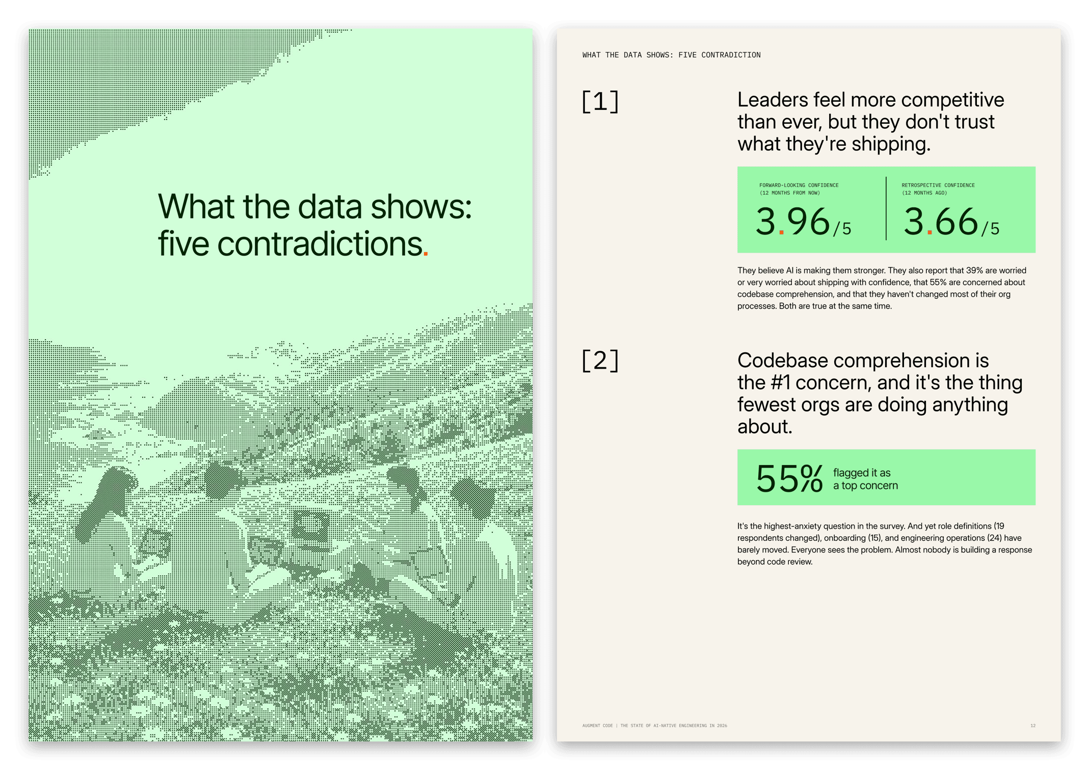Inside the report: the five-contradictions chapter opener and the first two contradictions with survey data