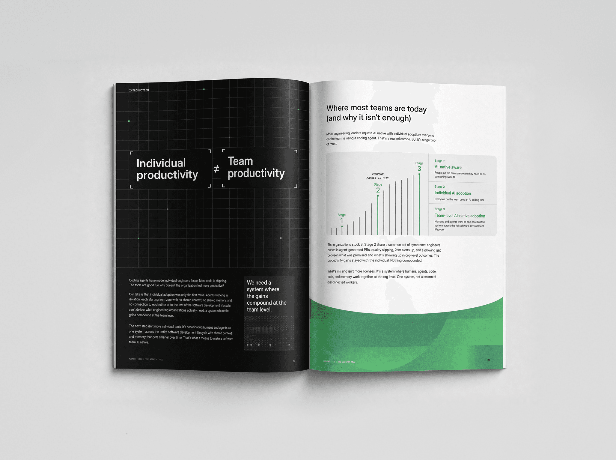 Inside the report: the thesis spread and the three-stage adoption model