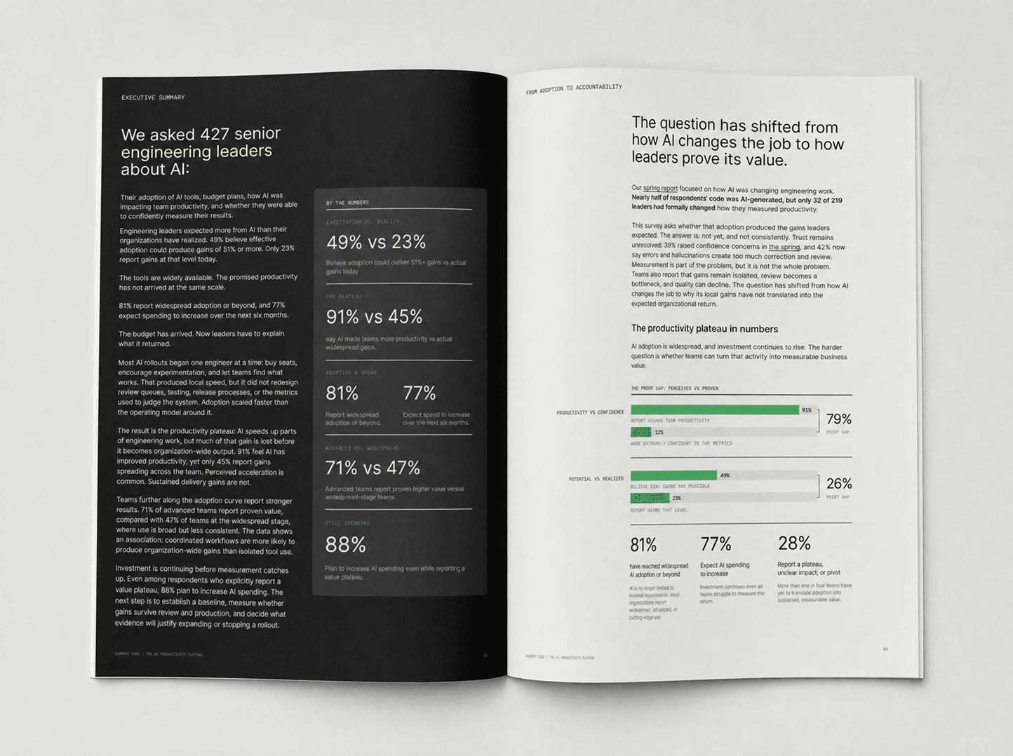 Inside the report: the proof gap between perceived and proven AI productivity, and the six-step ROI measurement framework