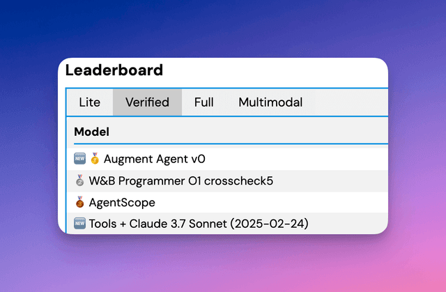 #1 open-source agent on SWE-Bench Verified by combining Claude 3.7 and O1