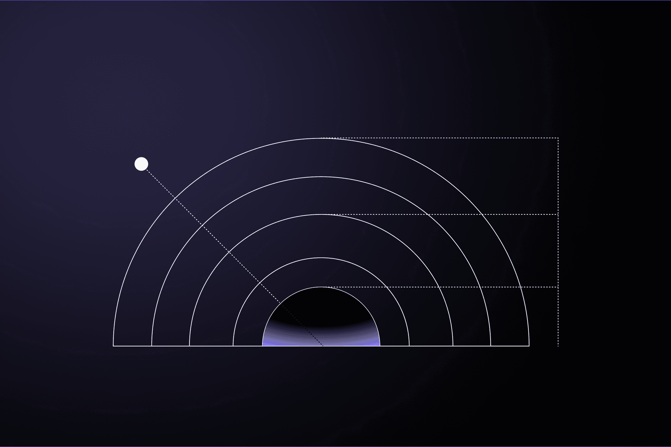 Beyond adoption: How to measure AI's real business impact