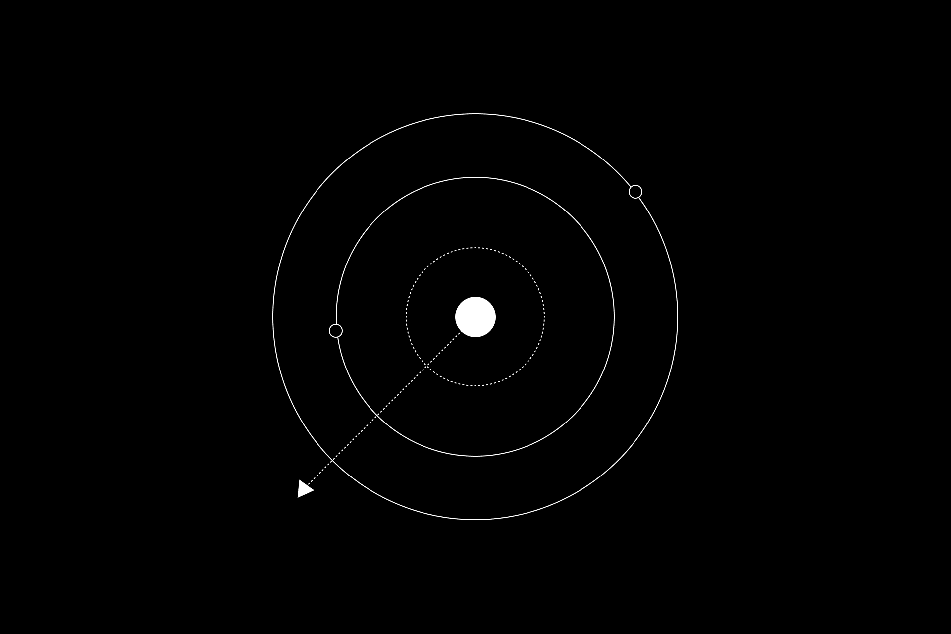 Using the Cosmos software factory to better understand our business