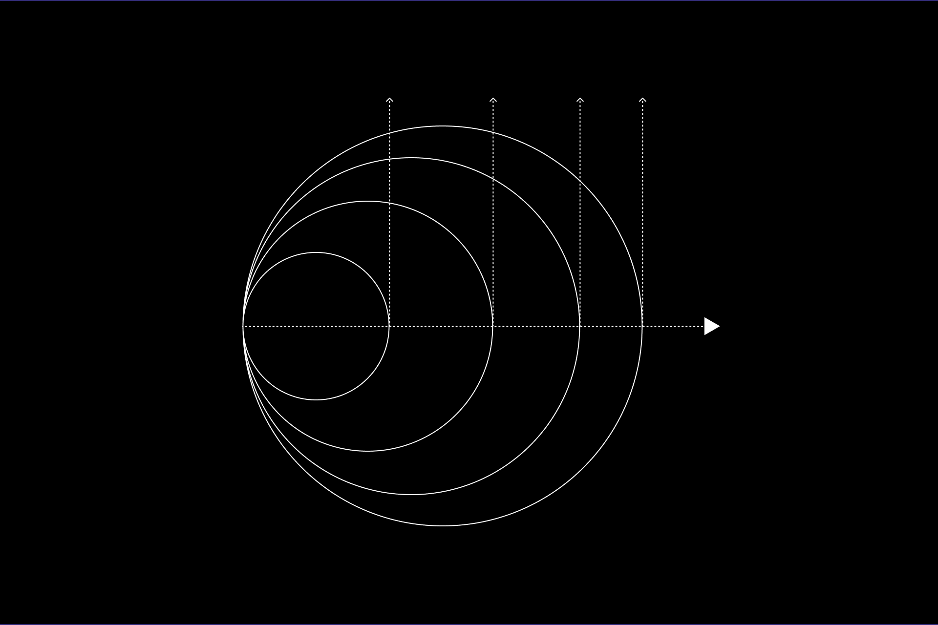 GPT-5.4 is now the default model in Augment and free for a limited time. Here’s why.