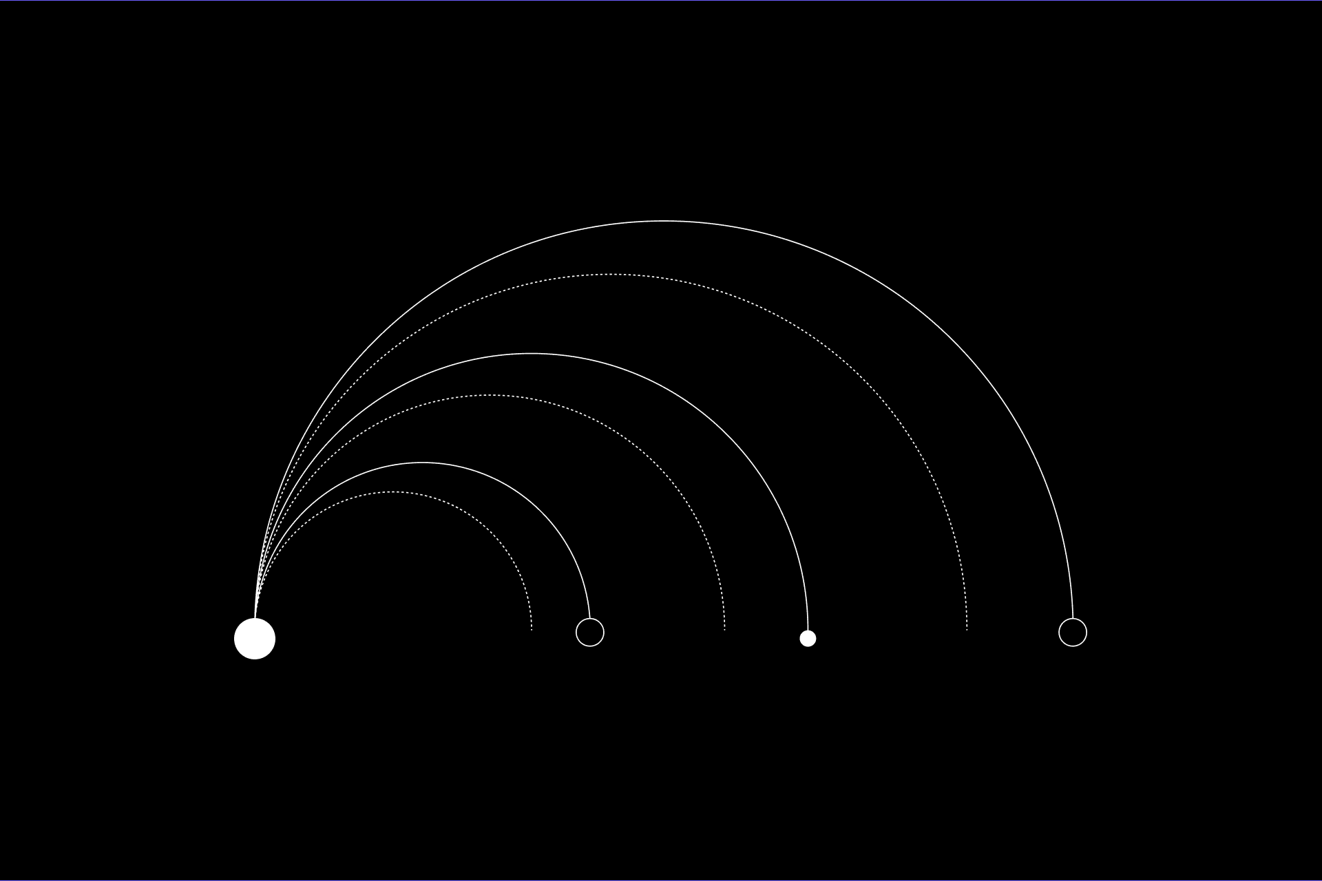 1 spec isn't cool. You know what's cool? 10 specs.