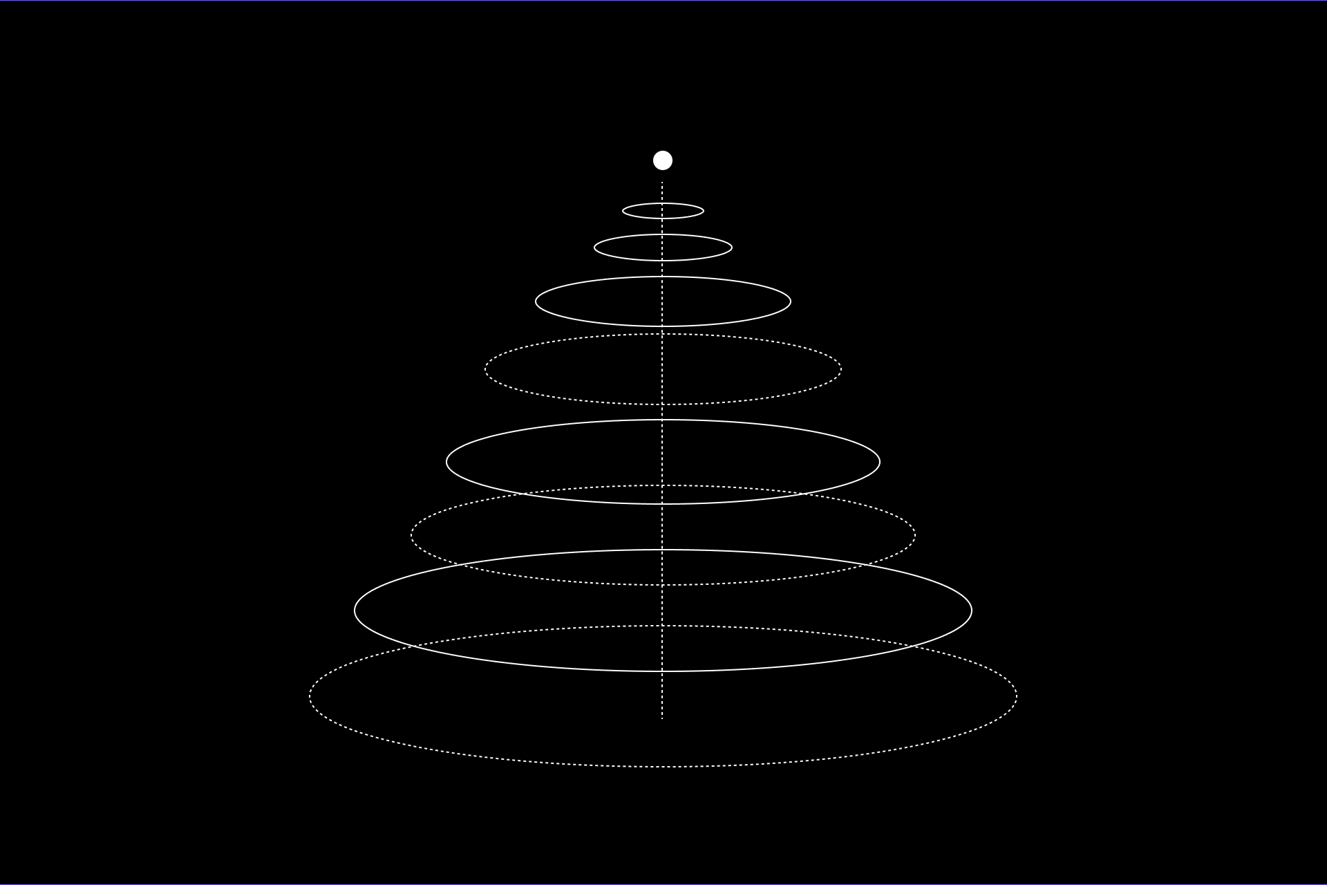 Your Agent's Context Is a Junk Drawer