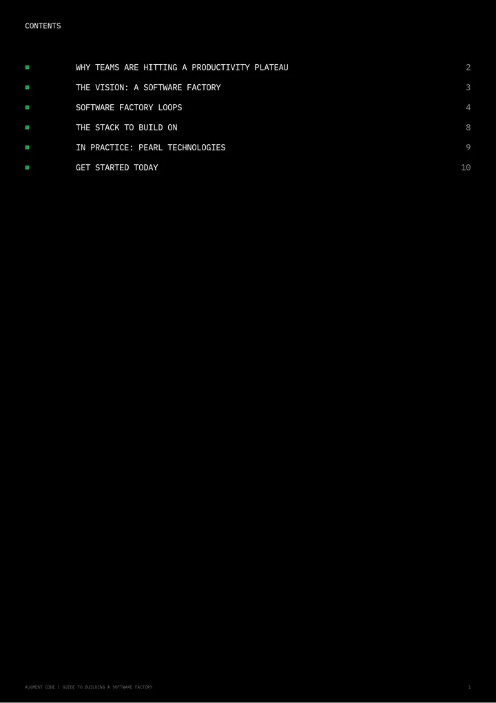 Contents page of the Software Factory guide